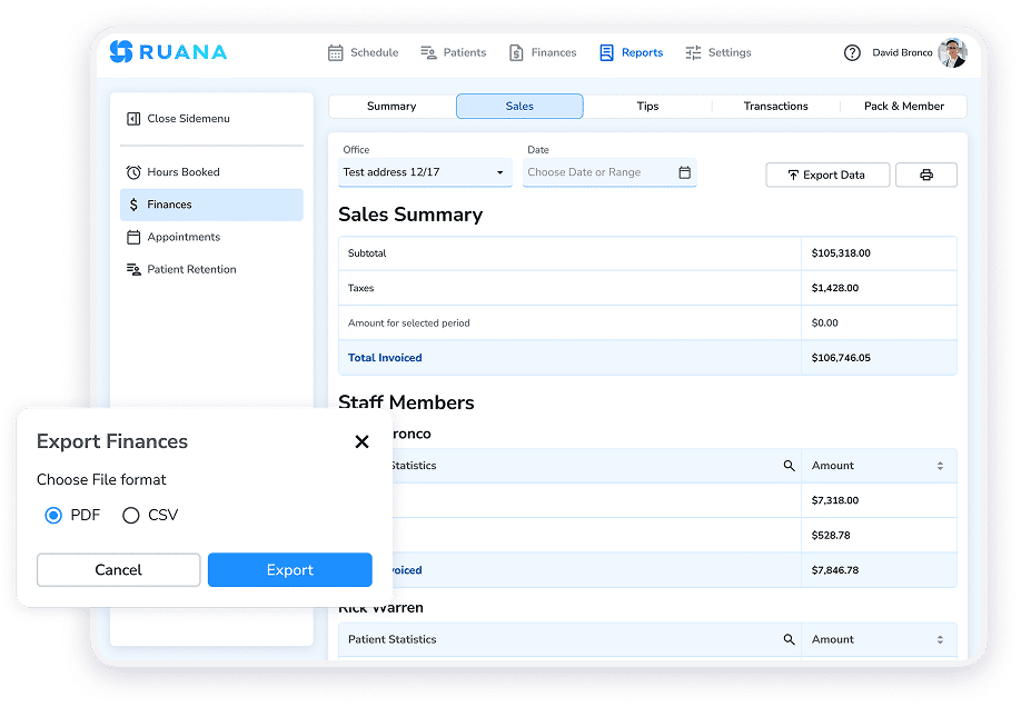 Ruana admin dashboard with financial reports and practitioner performance insights