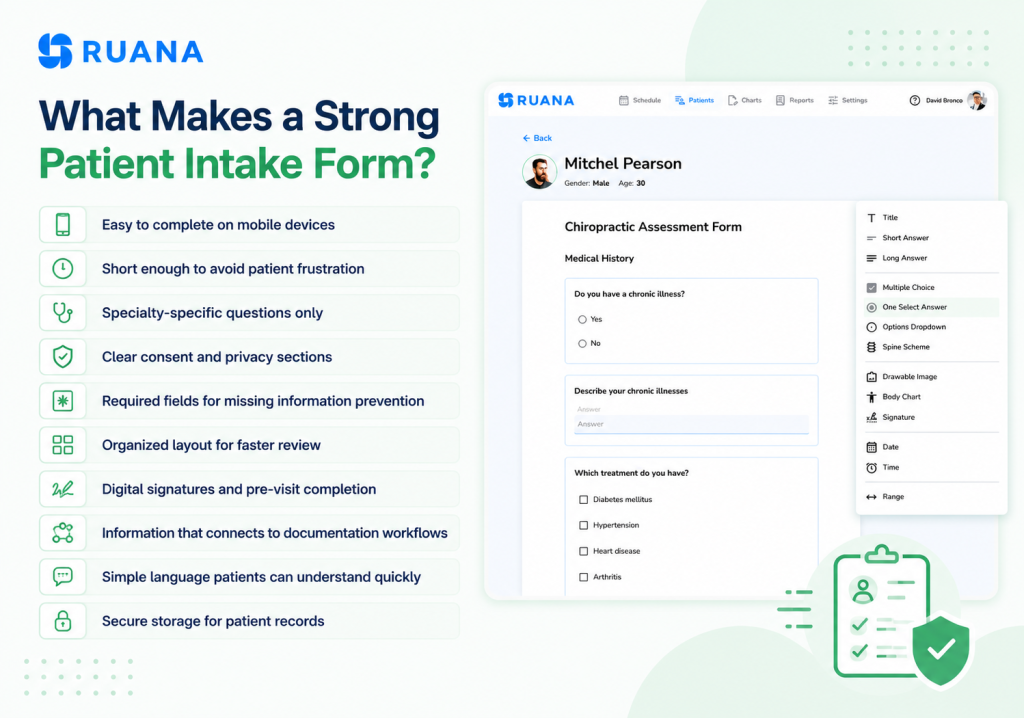 Strong patient intake form features
