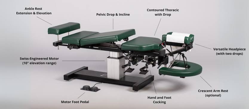 elevation and hi-lo table