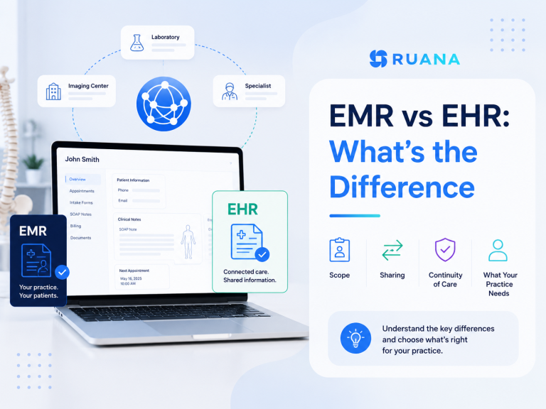 EHR vs EMR: What’s the Difference and Which Does Your Practice Need?