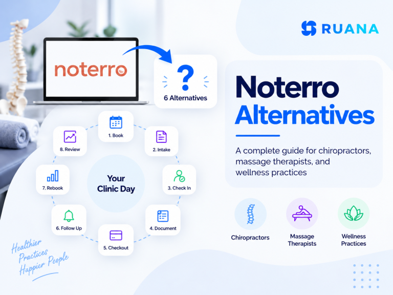 6 Noterro Alternatives for Different Practice Workflows in 2026